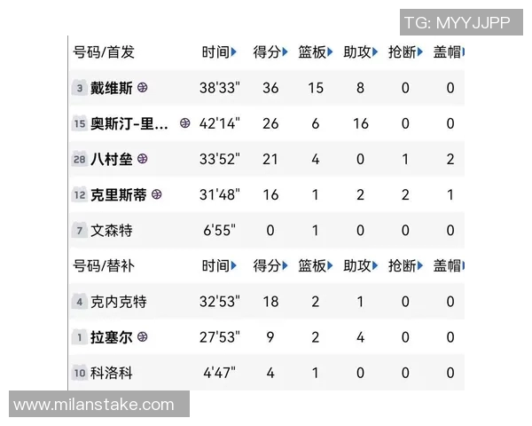 独行侠近期战绩惨淡仅获一胜西部排名垫底局势堪忧